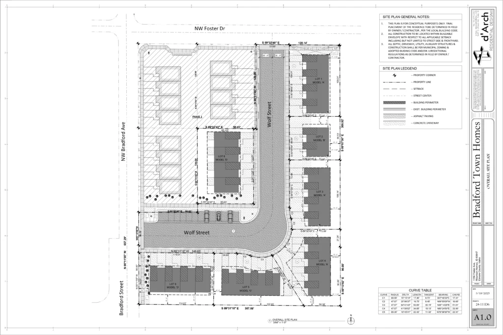 Architechtural Rendering by D'Arch Residential design LLC